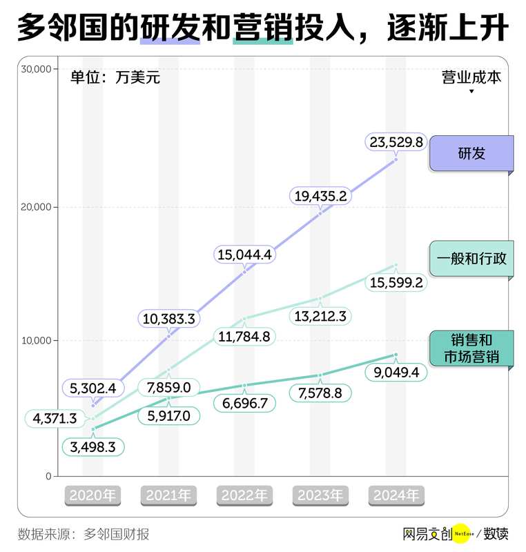 最“流氓”的绿色软件，套牢中国年轻人 新闻 最“流氓”的绿色软件，套牢中国年轻人 新闻