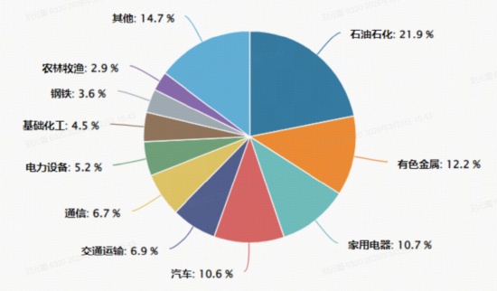  地缘冲突、HALO交易引爆现金流策略！300现金流ETF（562080）收涨2.67百分号续创新高，基金经理深度解析 新闻 地缘冲突、HALO交易引爆现金流策略！300现金流ETF（562080）收涨2.67百分号续创新高，基金经理深度解析 新闻