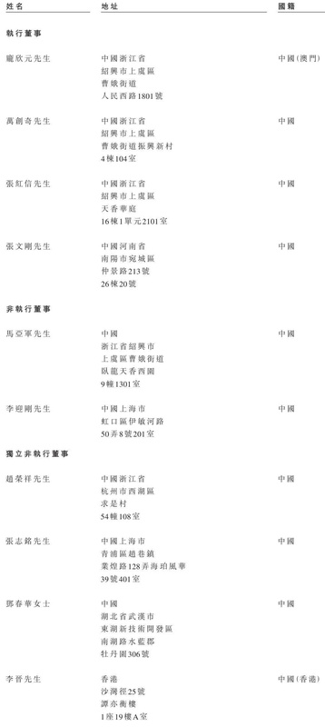  卧龙电气冲刺港股：9个月营收120亿 利润8.3亿 市值超700亿 新闻 卧龙电气冲刺港股：9个月营收120亿 利润8.3亿 市值超700亿 新闻