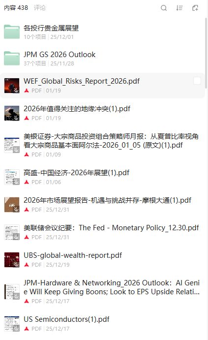  地缘风险缓和，黄金市场迎来调整；避险情绪退潮，美债动态仍主导行情。 股票财经 地缘风险缓和，黄金市场迎来调整；避险情绪退潮，美债动态仍主导行情。 股票财经