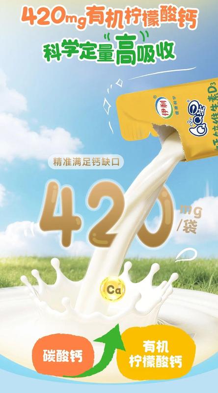  儿童补钙迎来爆发窗口，伊利首款液体钙饮品强势引领赛道。 健康养生