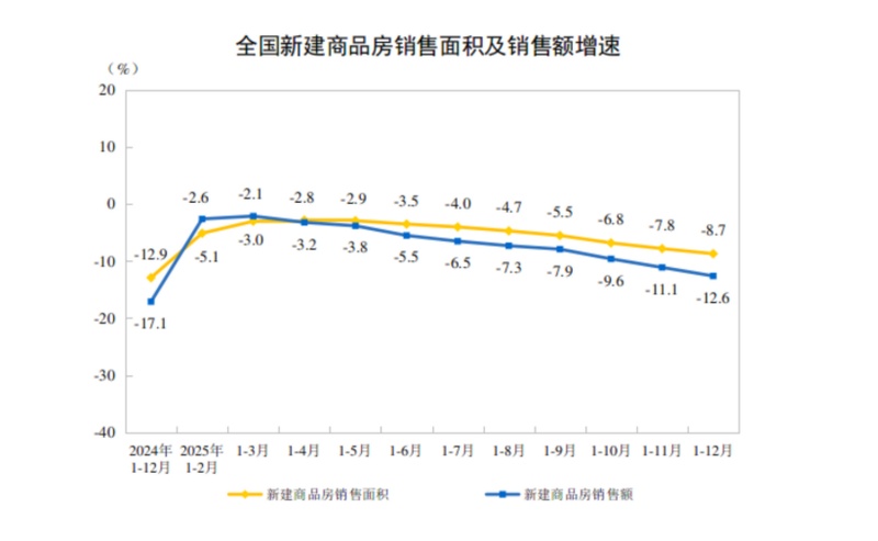  通信业的隐秘真相：庞大用户基数下的增长焦虑与迷局 IT技术
