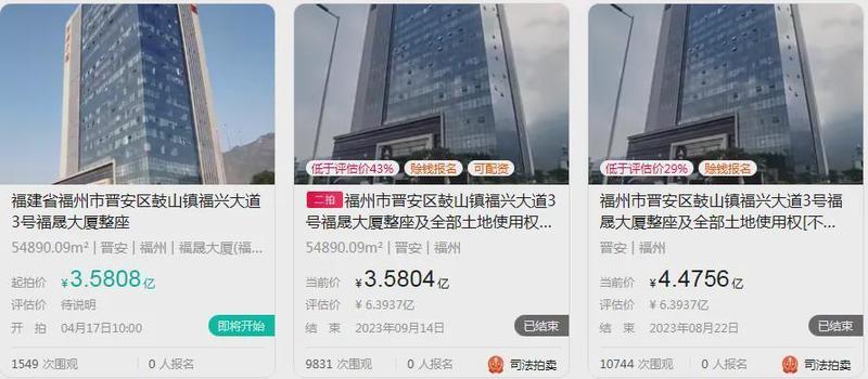  【深度拆解】福晟大厦法拍困局：3.58亿底价背后的资产处置逻辑与银行风险对冲策略 股票财经 【深度拆解】福晟大厦法拍困局：3.58亿底价背后的资产处置逻辑与银行风险对冲策略 股票财经