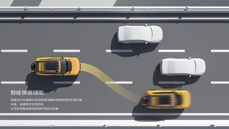  【技术解析】深蓝G318四驱版定价逻辑：增程架构如何重塑硬派SUV成本结构 汽车科技