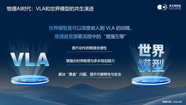  物理AI时代的车载芯片范式革命：华山A2000家族技术深度解析。 汽车科技