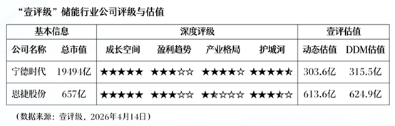  【深度解读】工信部座谈会的产业信号：五大方向解锁未来十年的战略主动权 新闻