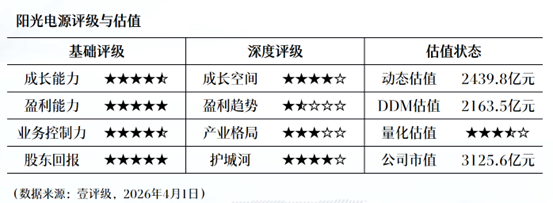  【深度解读】ST新动力信披违规案：注册制时代的信息披露合规边界 股票财经