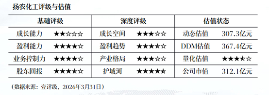  【深度解读】ST新动力信披违规案：注册制时代的信息披露合规边界 股票财经