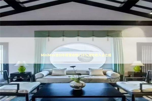 MiniMax首份年报营收增159%海外收入占七成